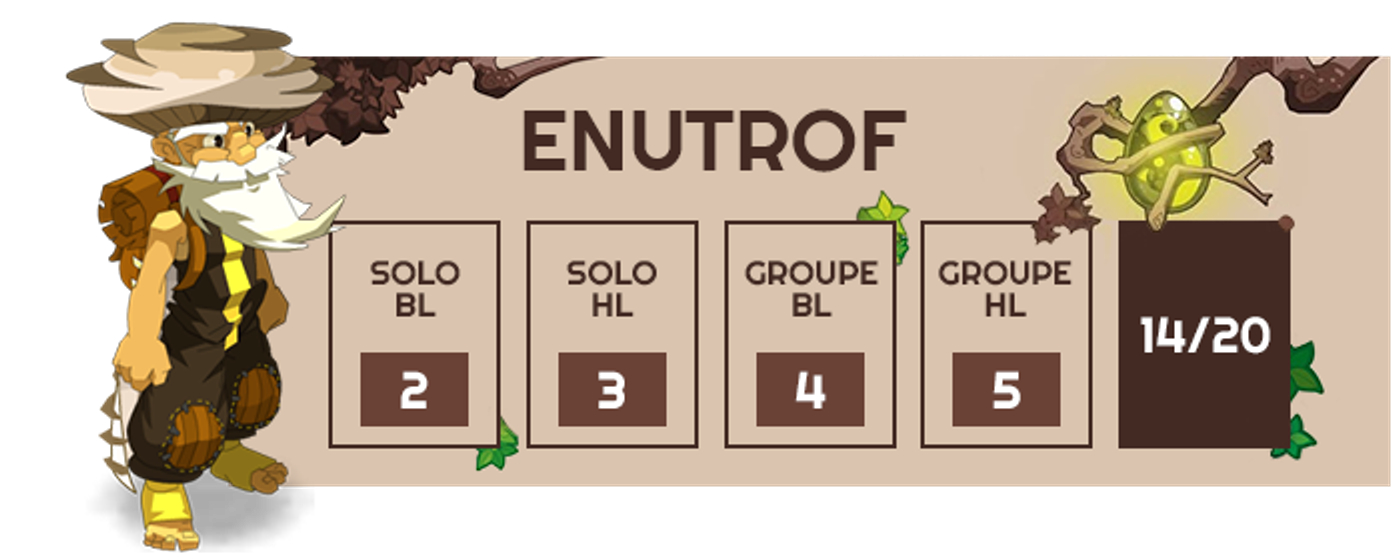 enutrof-dofus-retro-infos