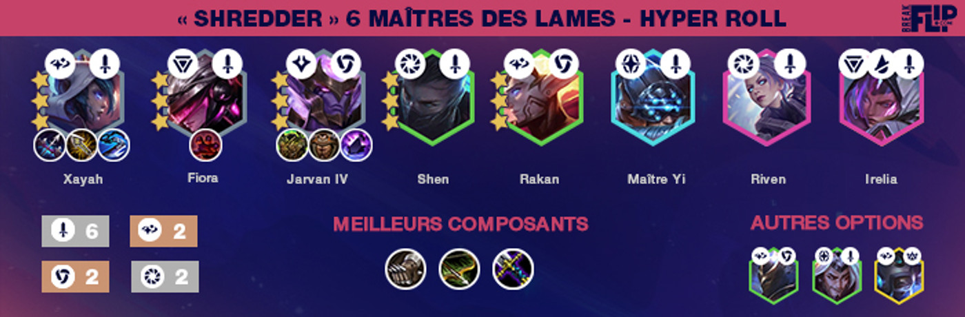 TFT-guide-compo-Shredder-Maitre-des-lames-Etre-Celeste-Protecteur