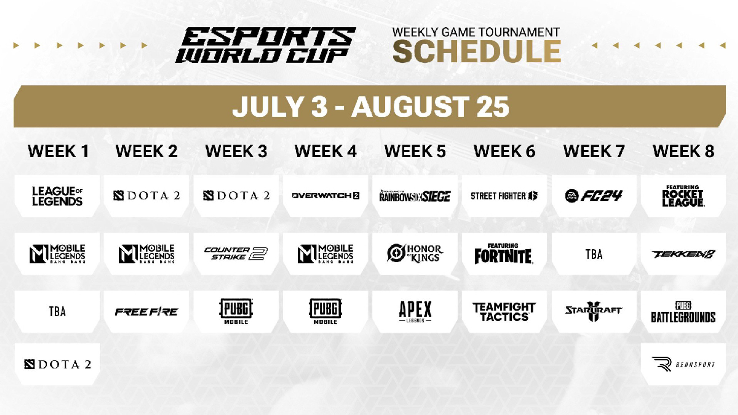 esports-world-cup-planning-calendrier-schedule