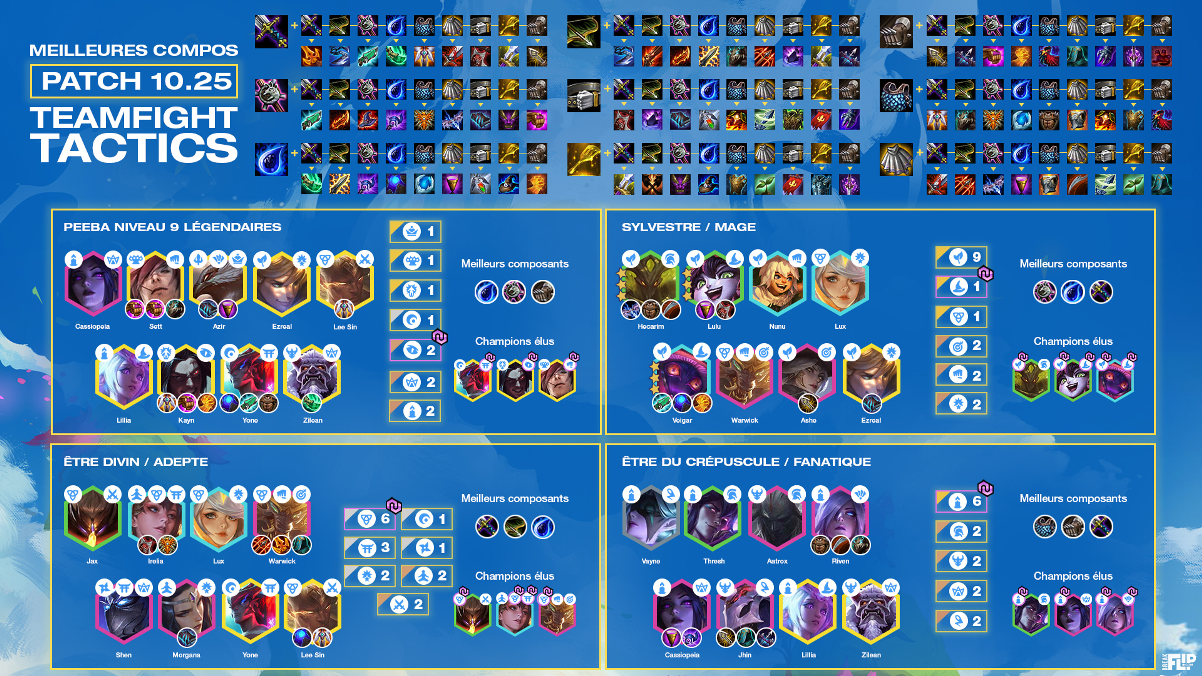 TFT-Cheat-Sheet-Compos-10.25