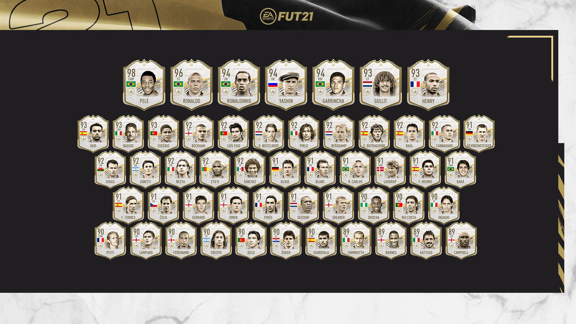 Liste Icone Prime fut 21, quels sont les joueurs choisis par EA ?