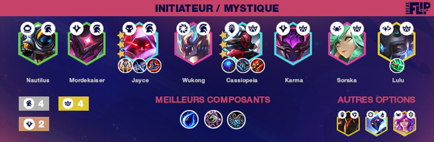 TFT-Compo-Initiateur-Mystique-2