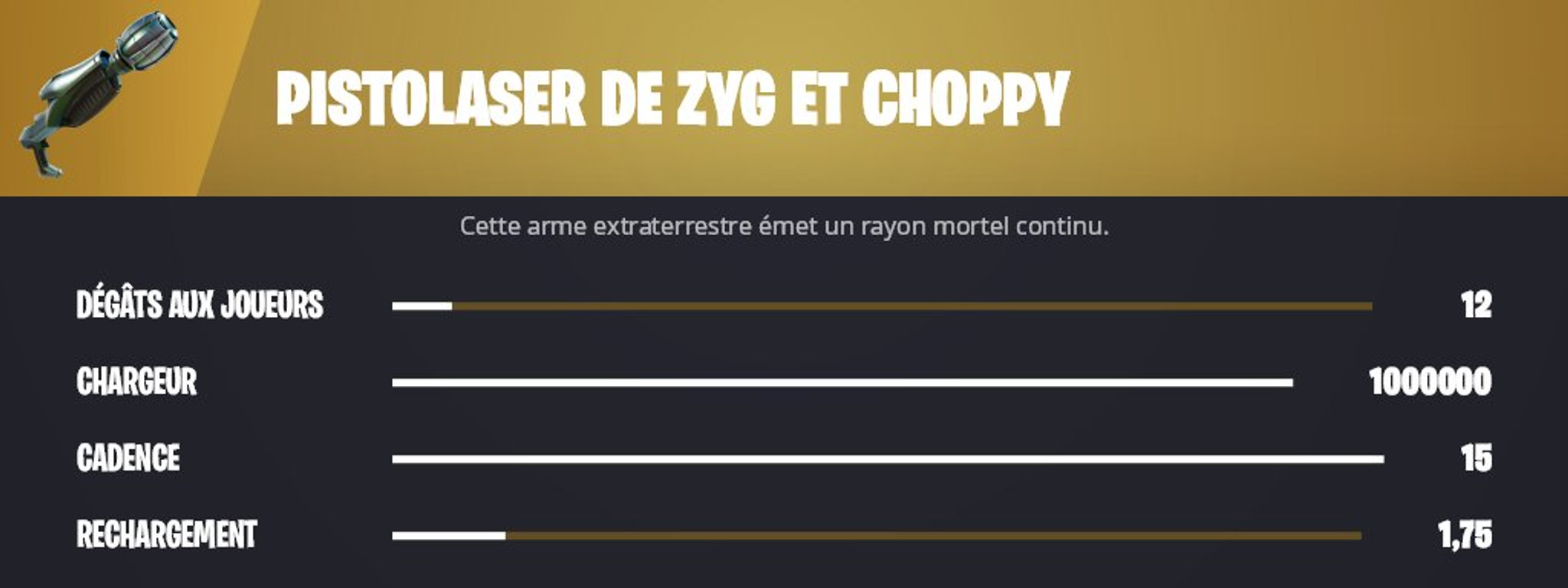 pistolaser-zyg-choppy-fortnite