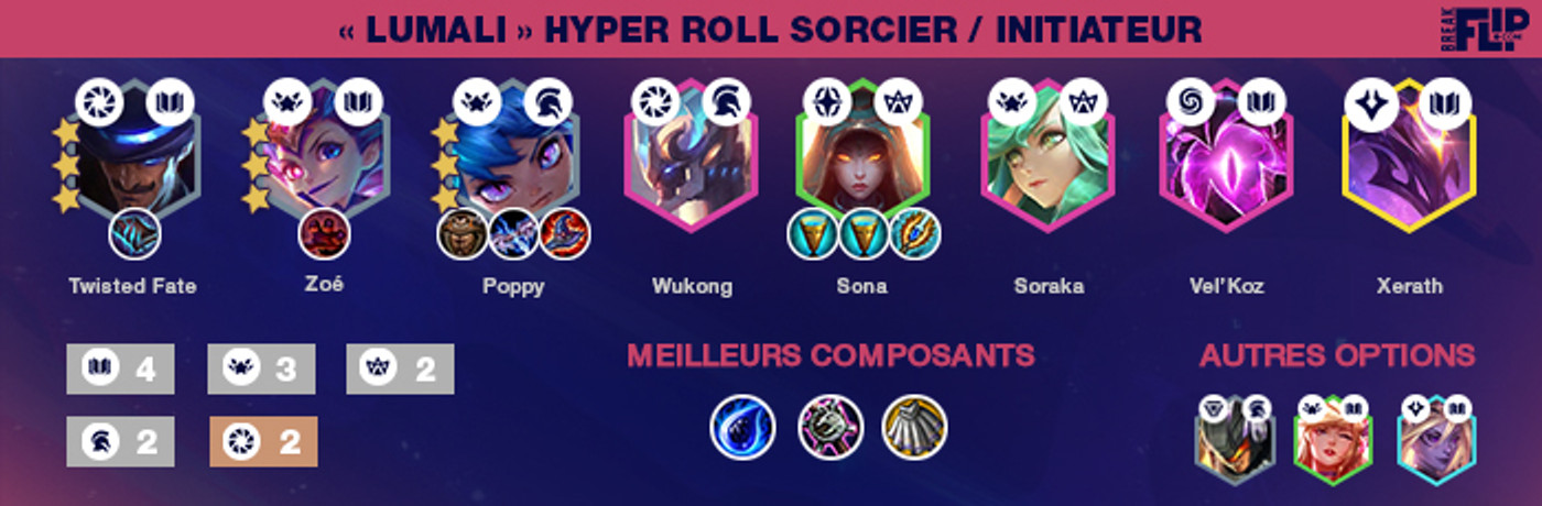 TFT-Compo-Sorcier-Initiateur-3