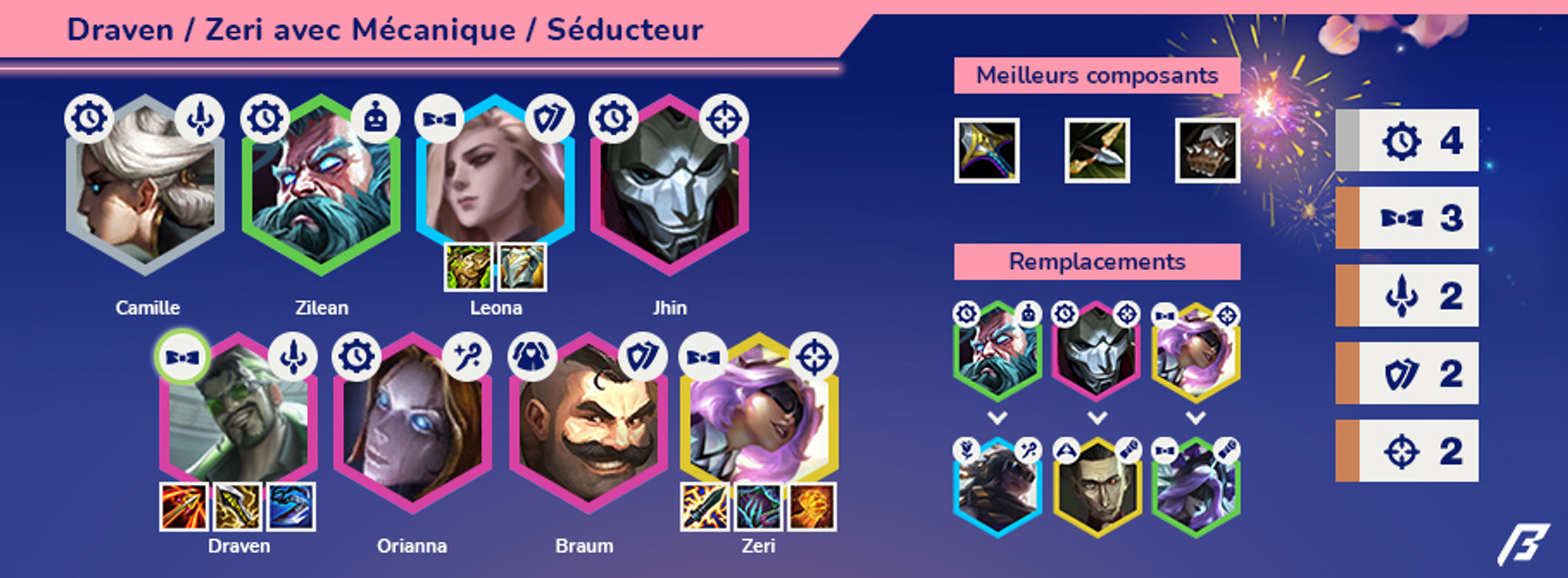 TFT-Compo-Breakflip-Draven-Mecanique-2