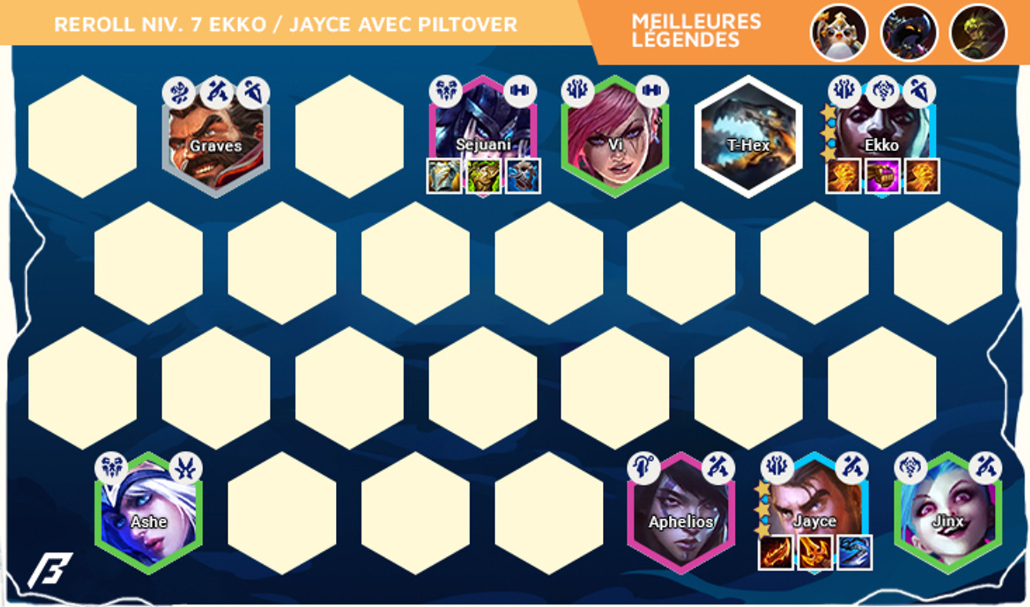 TFT-Set-9.5-Compo-Composition-Reroll-Jayce-Ekko