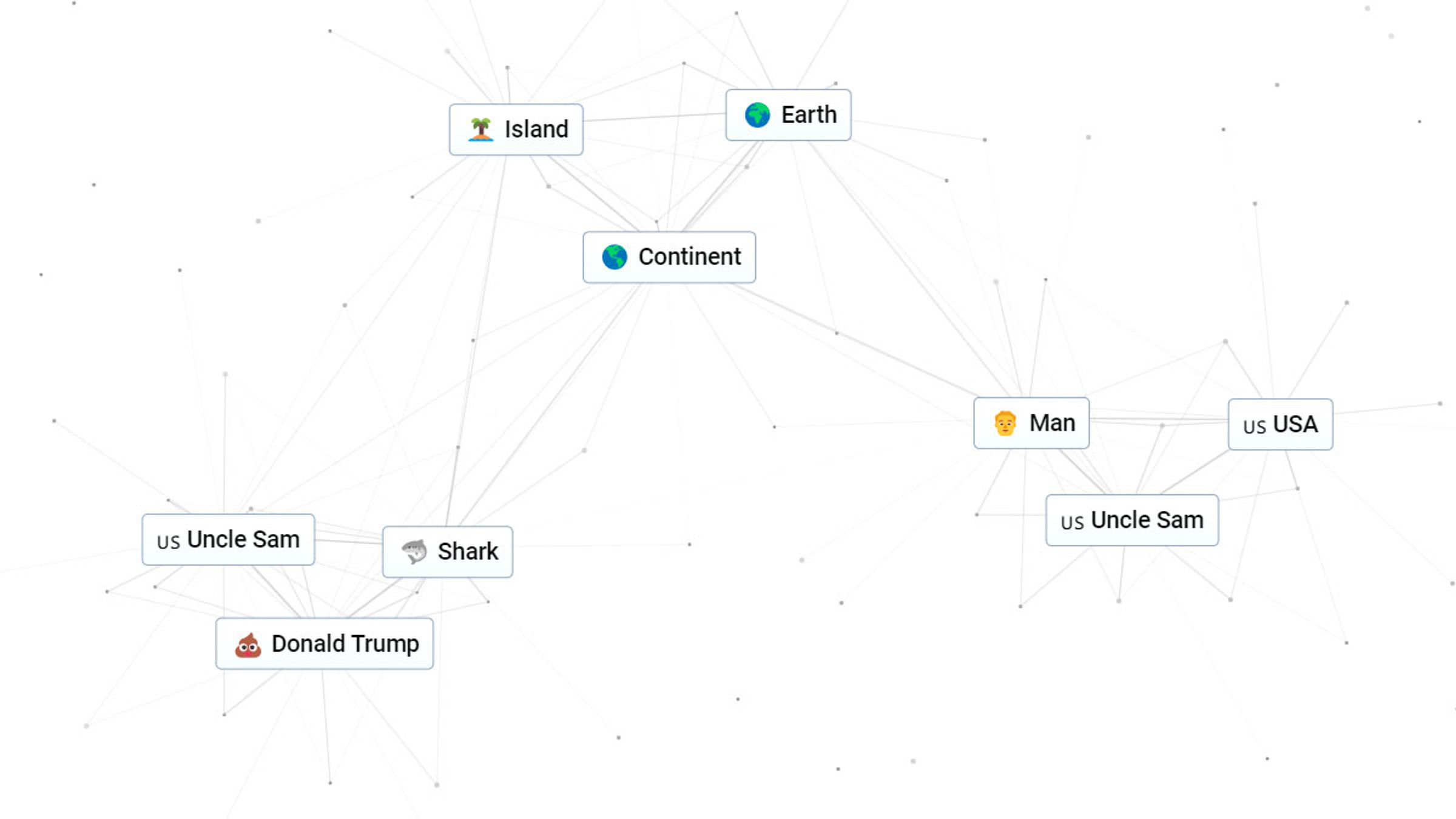 infinite-craft-donald-trump-how-comment-faire