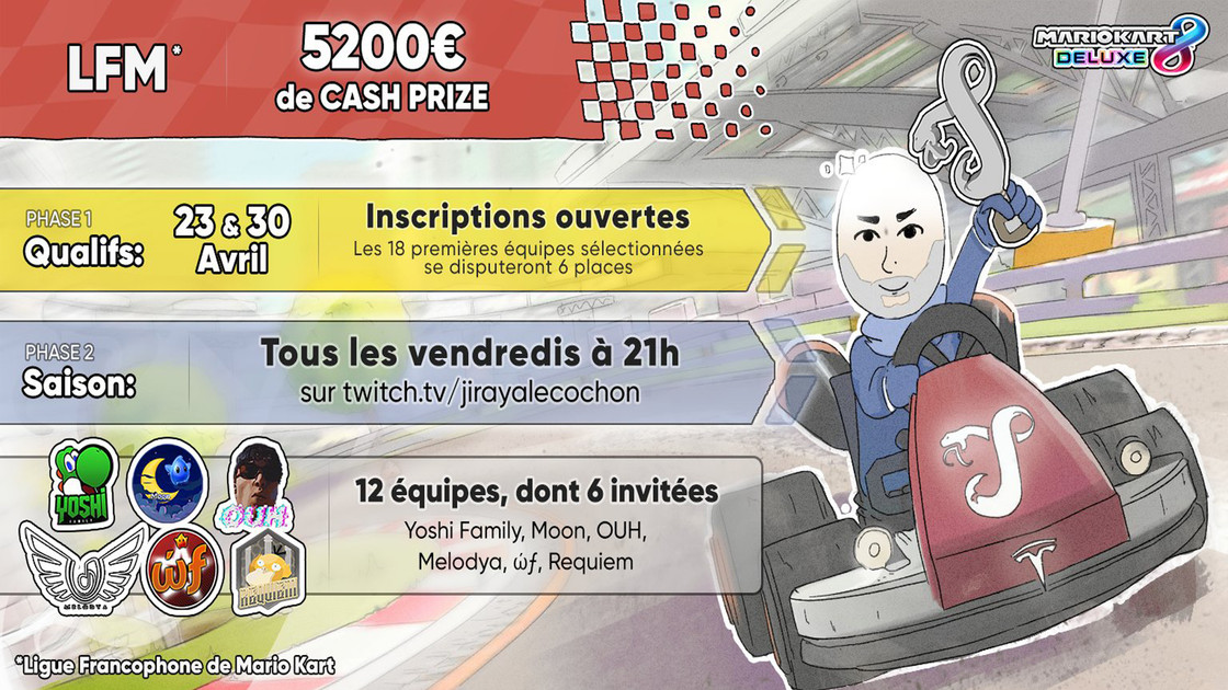 Ligue Francophone Mario Kart 8 Jiraya, comment participer à la compétition ?