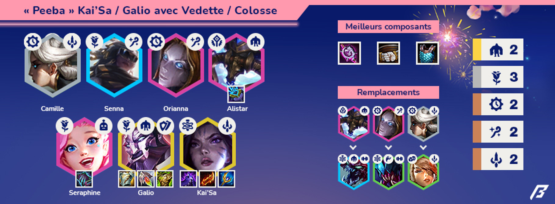 TFT-Compo-Breakflip-KaiSa-Vedette-4