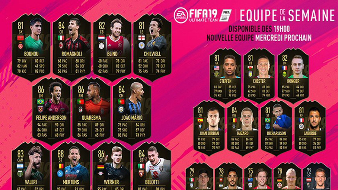 FIFA 19 : TOTW, l'équipe de la semaine 8 – FUT