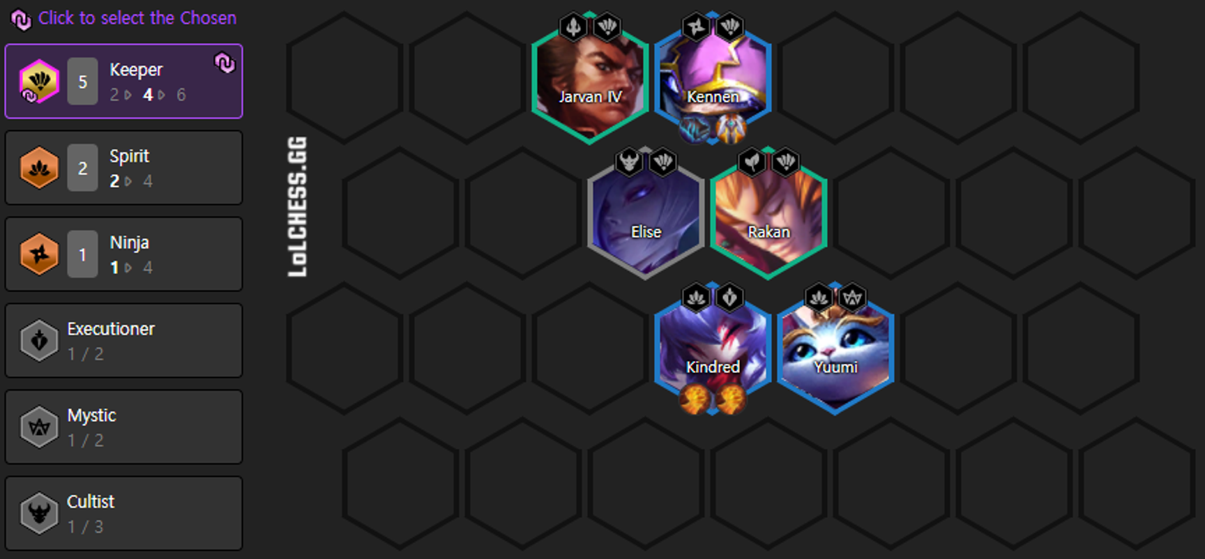 TFT-Guide-Compo-Sentinelle-Kennen-Xayah-Niveau-6