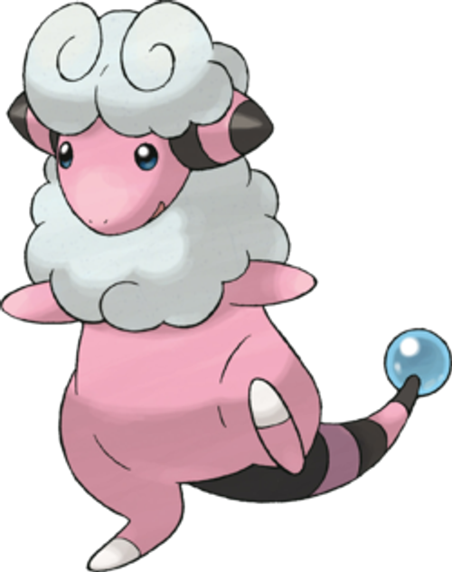 lainergie