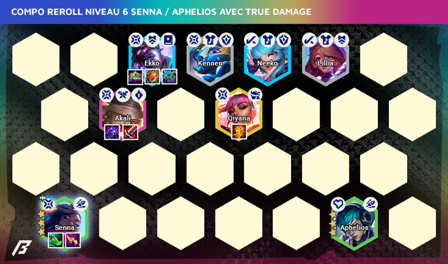 TFT-Set10-Compos-Reroll-Aphelios-Senna-3