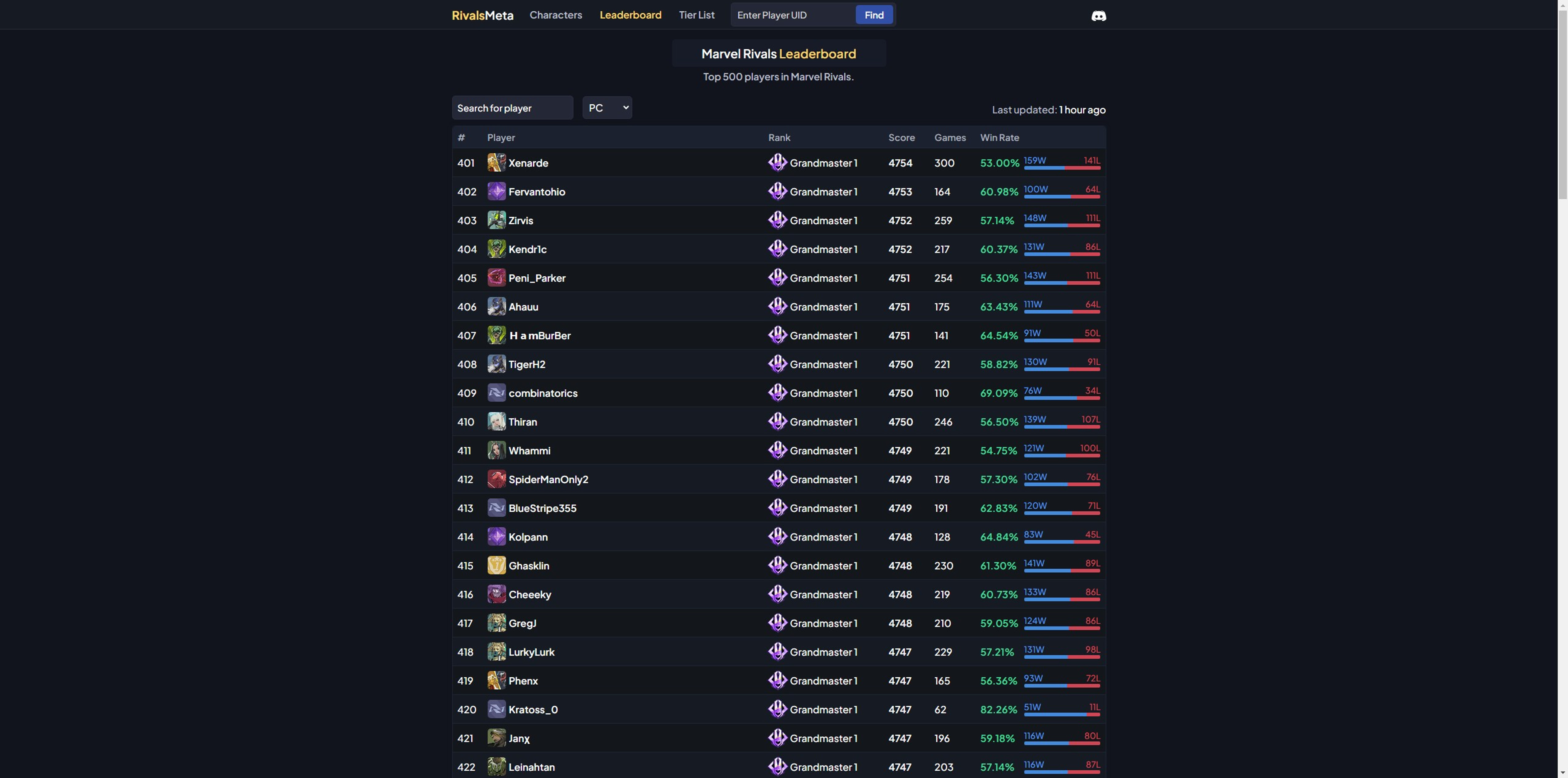 marvel-rivals-leaderboard