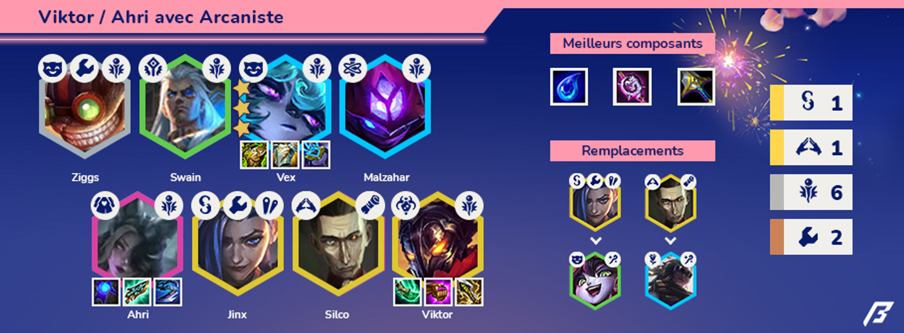 TFT-Compo-Breakflip-Viktor-Arcaniste