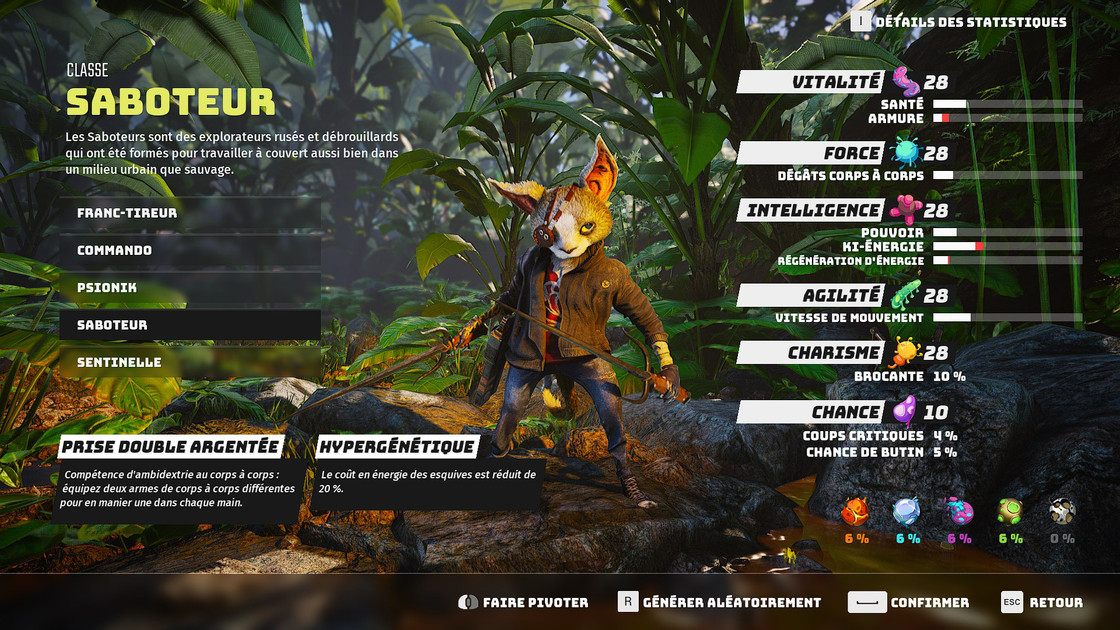 Saboteur Biomutant, build recommandé et présentation