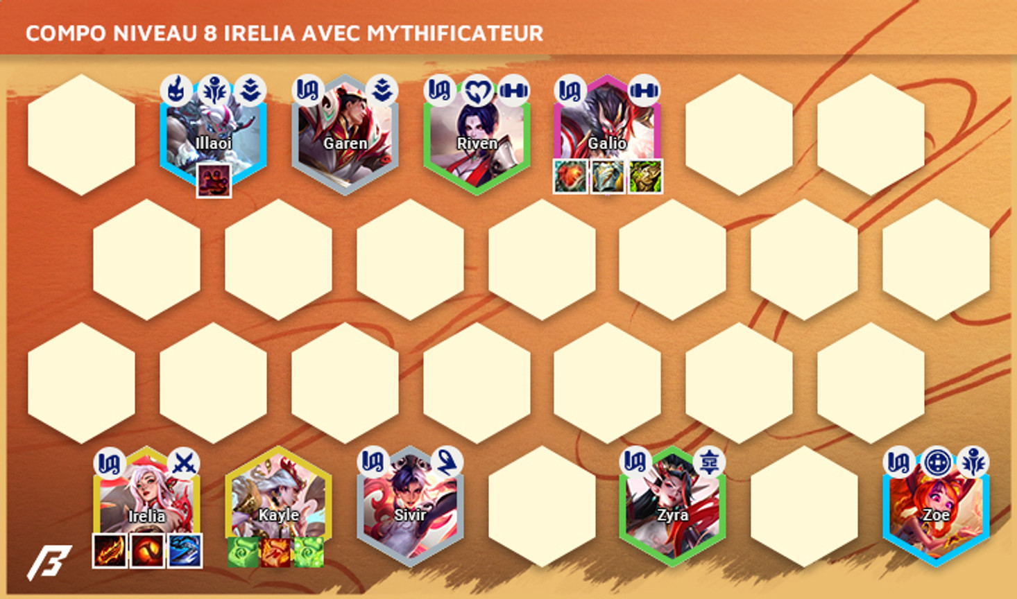 Compo-TFT-Set-11-Irelia-Storyweaver