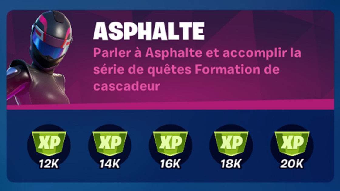 Parler à Asphalte et accomplir la série de quêtes Formation de cascadeur dans Fortnite, défi saison 8