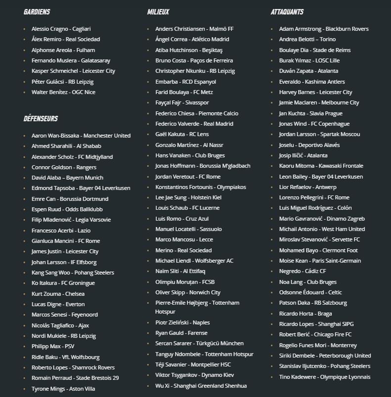 liste-joueurs-tots