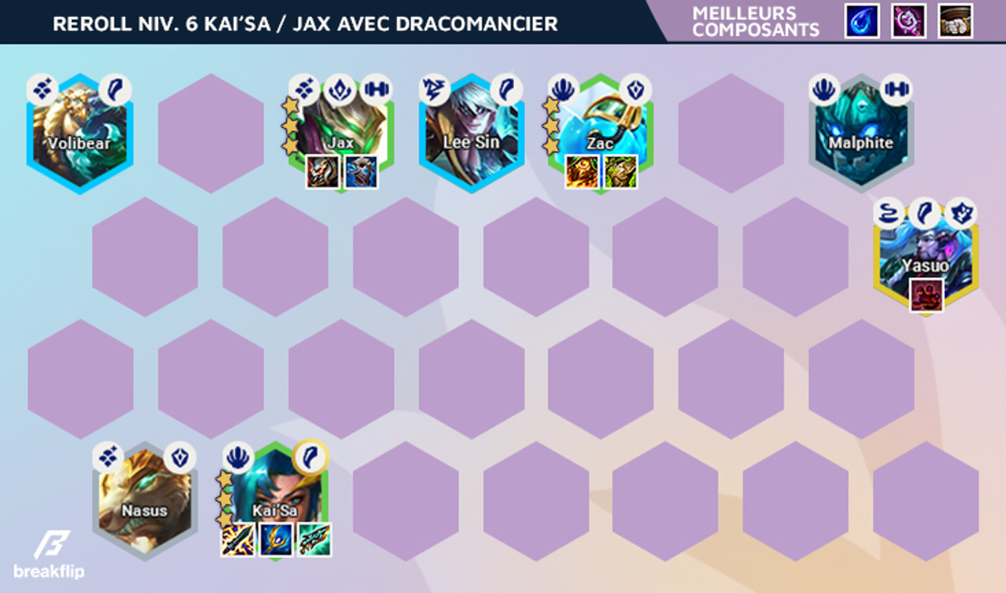 TFT-Compo-Breakflip-Reroll-KaiSa