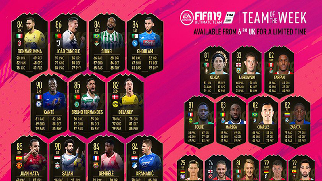 FIFA 19 : TOTW, l'équipe de la semaine 13 – FUT