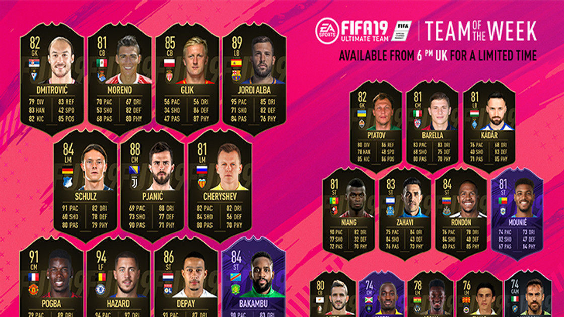 FIFA 19 : TOTW, l'équipe de la semaine 28 – FUT