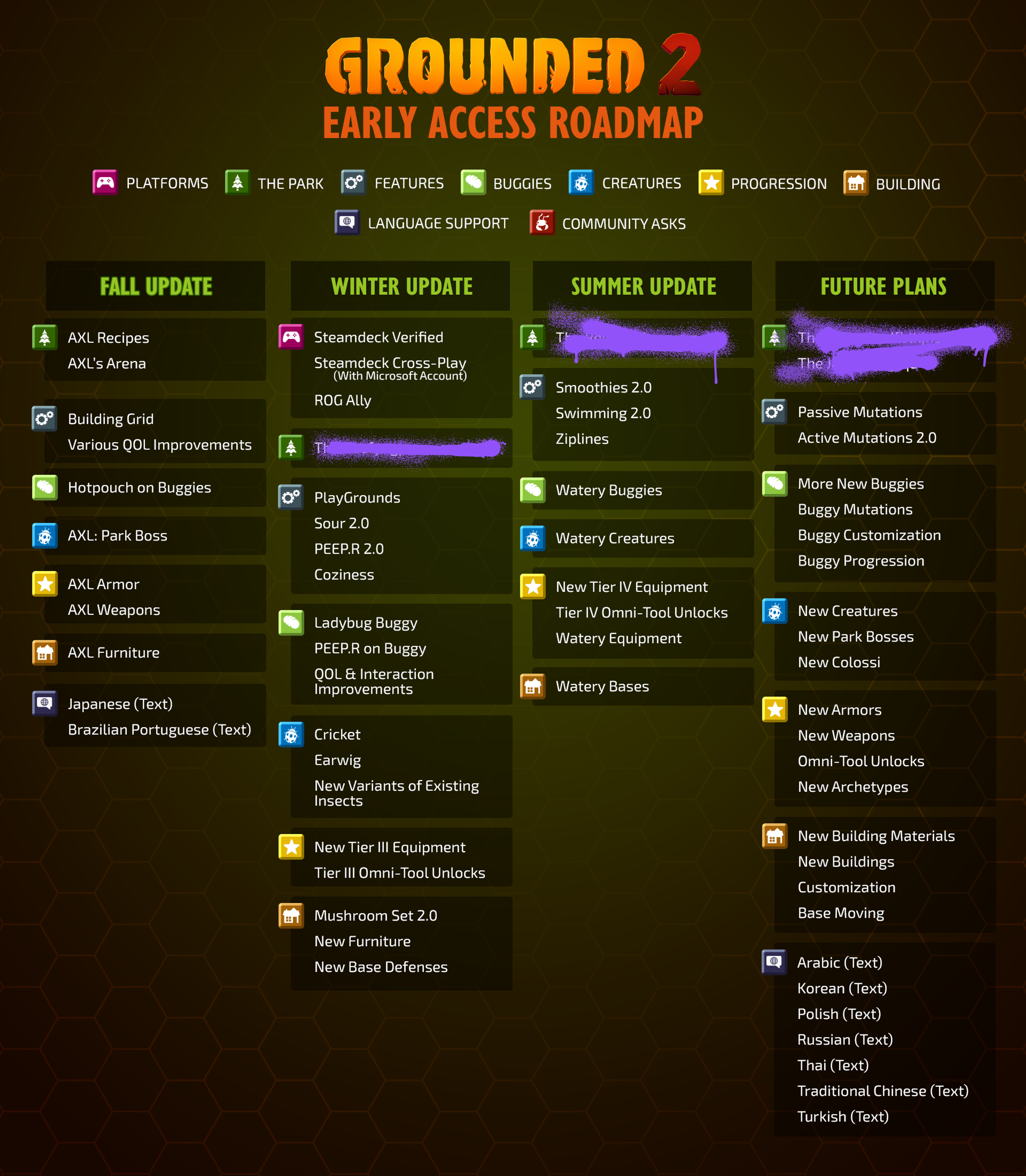 roadmap-grounded-2