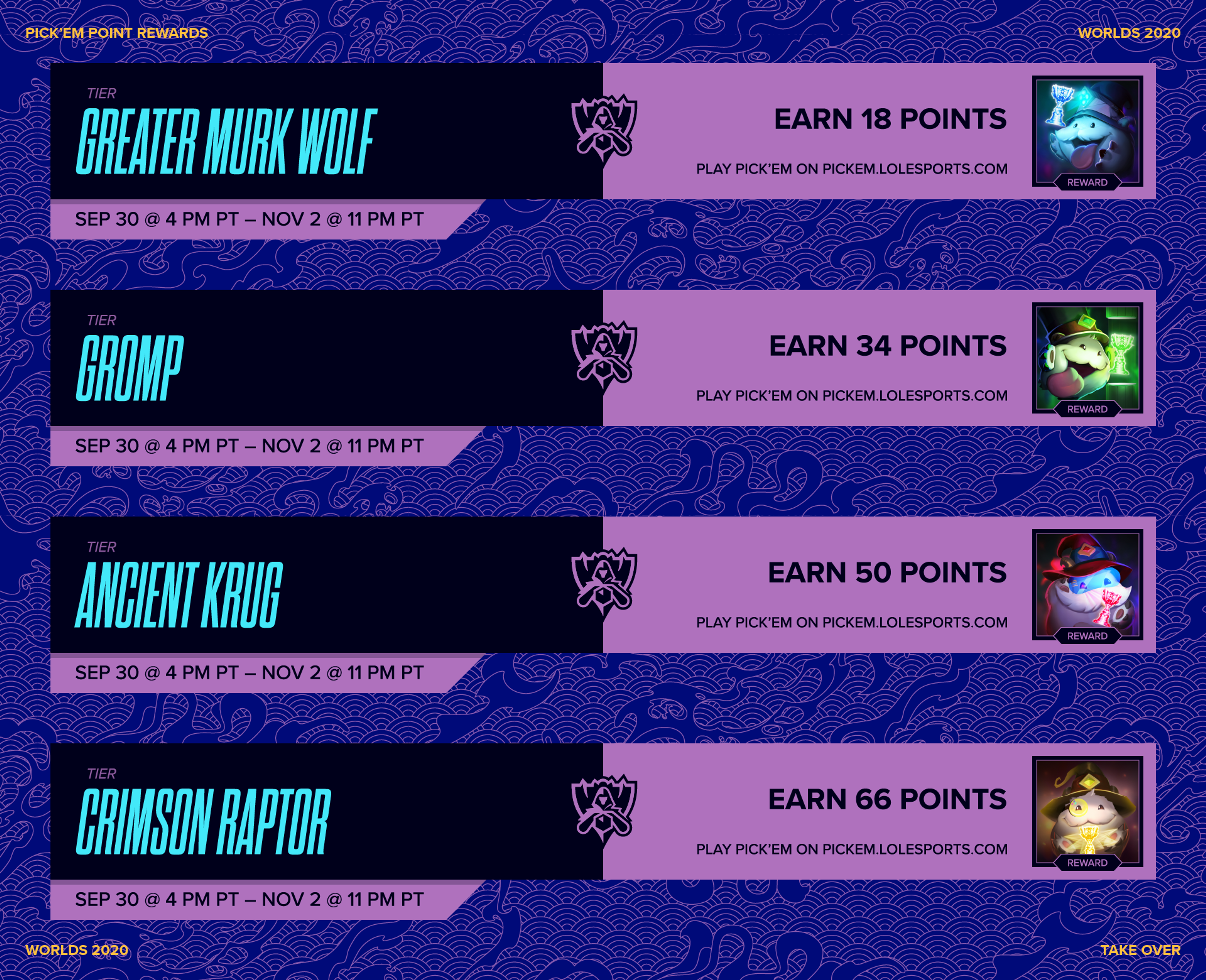 recompenses-points