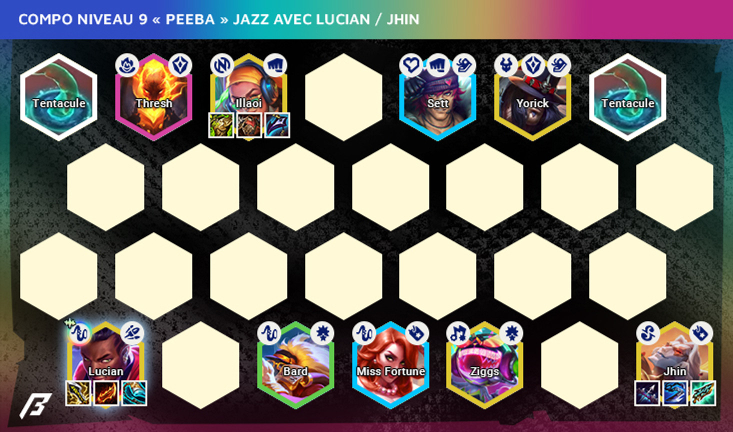 TFT-Set-10-Compos-Peeba-Jazz-Jhin-Lucian