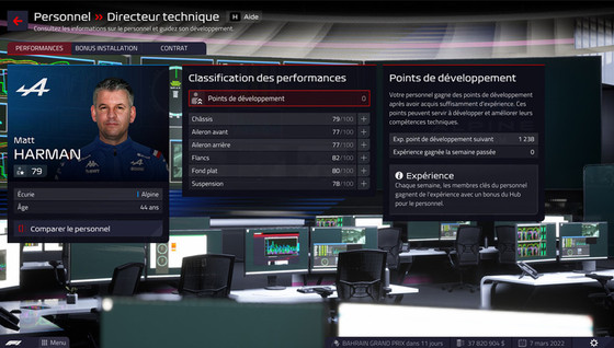 Liste des meilleurs directeurs techniques de F1 Manager 2022