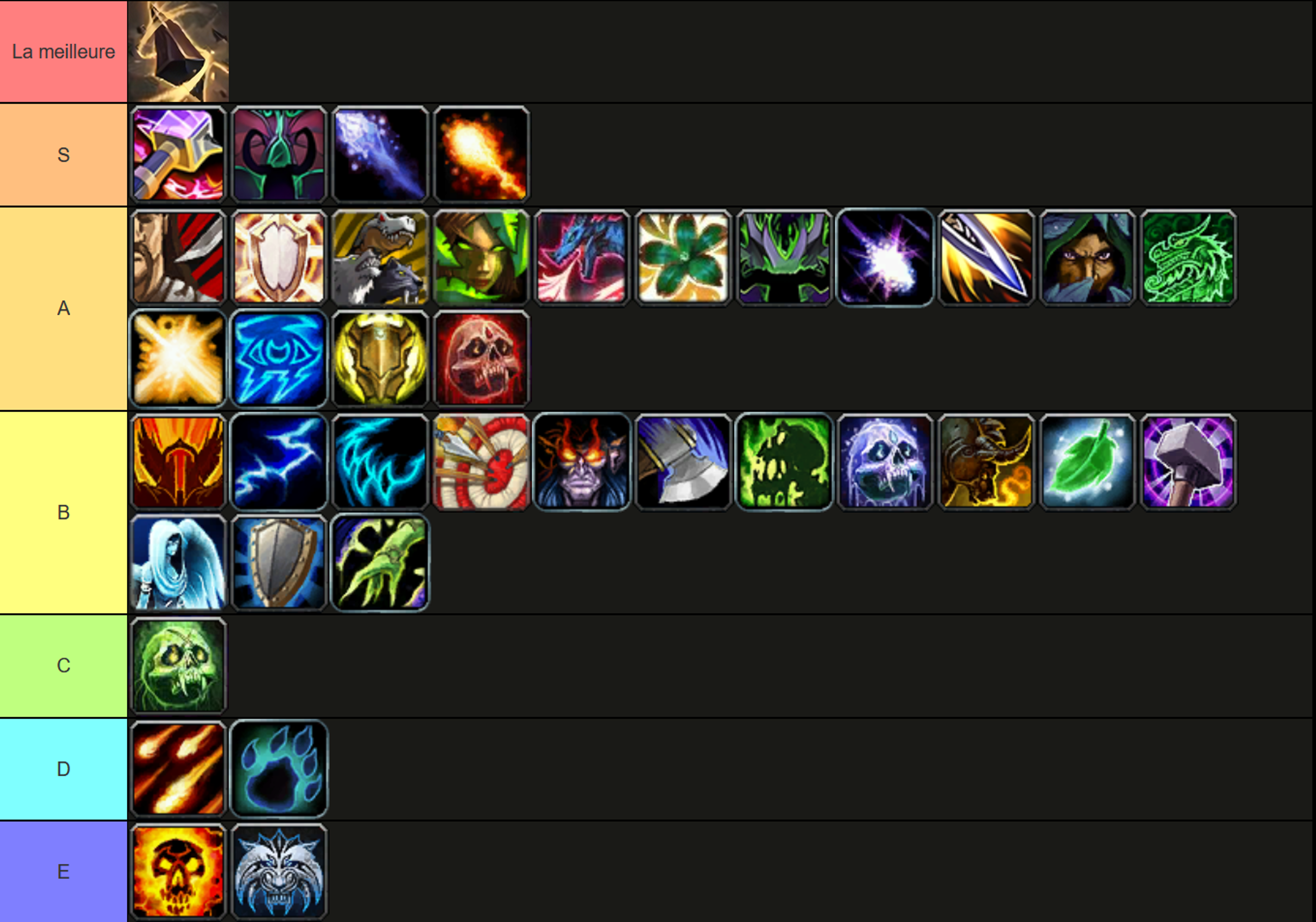 tier-list-maximum-10.2