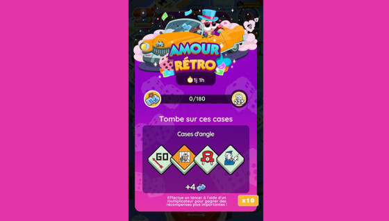 Amour rétro Monopoly GO, paliers, récompenses et durée pour l'événement de février 2024