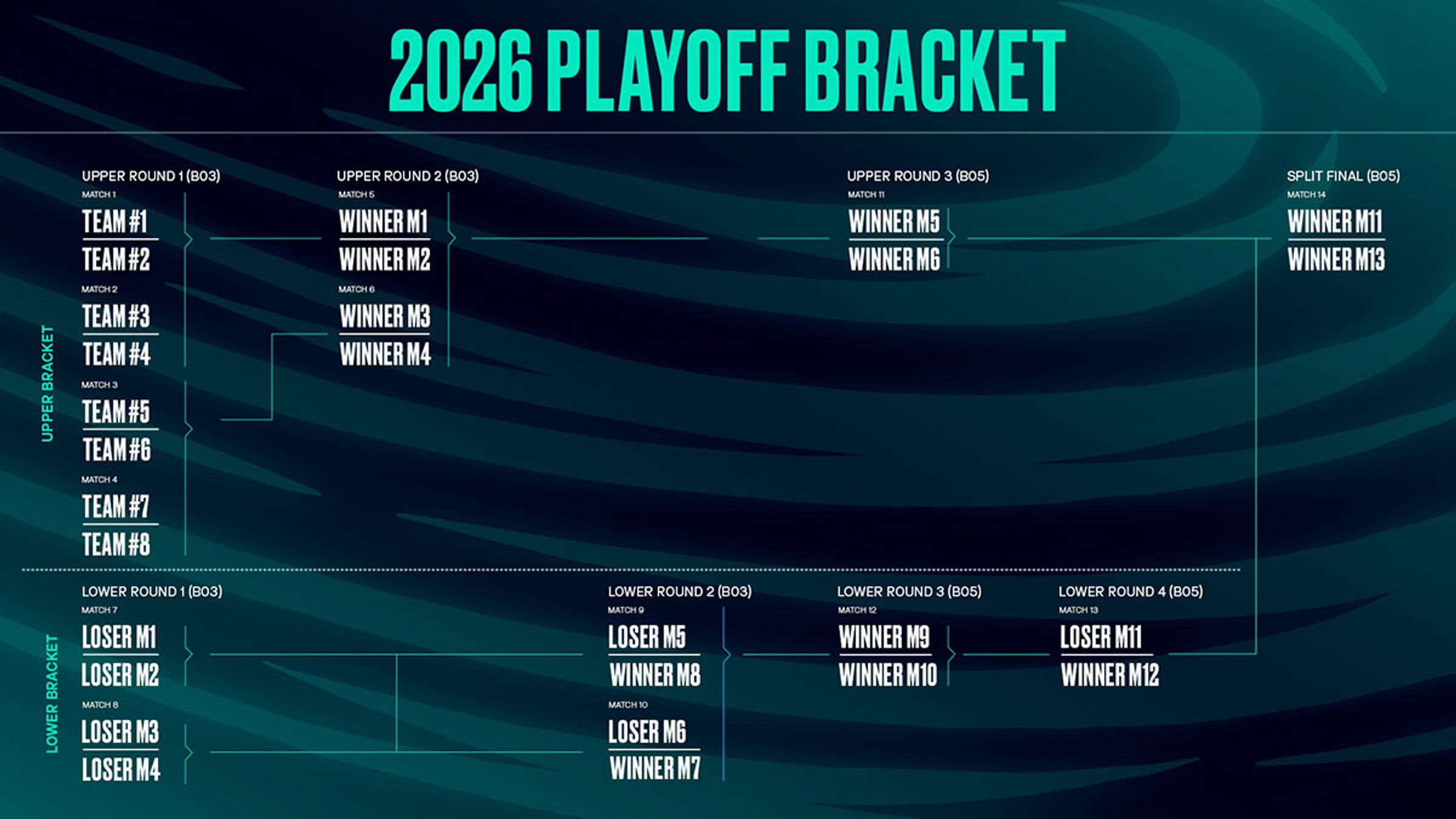 play-off-lec