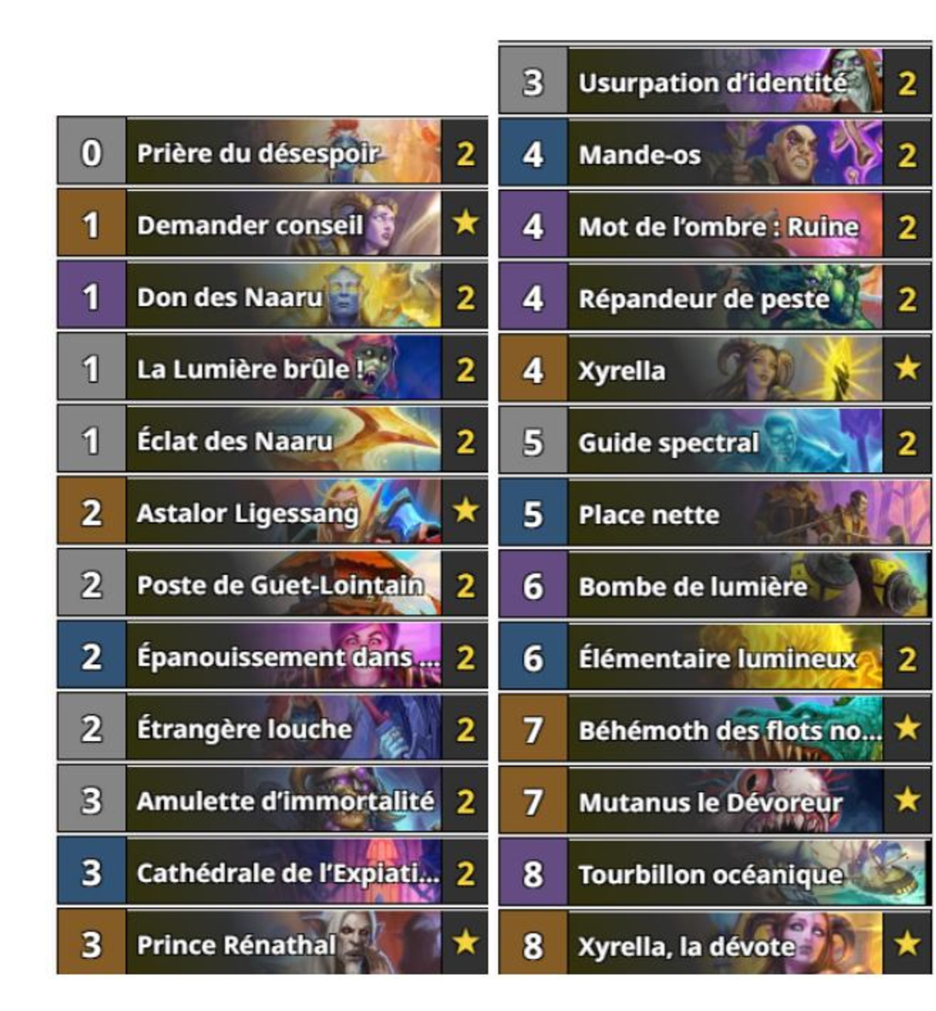 deck-decklist-hs-hearthstone-tierlist-priest-prêtre-quest-marche-roi-liche