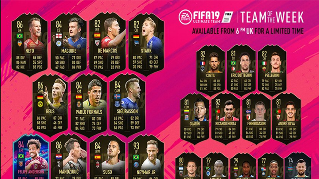 FIFA 19 : TOTW, l'équipe de la semaine 3 - FUT