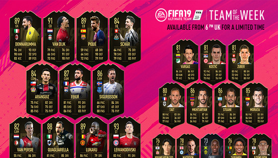 L'équipe de la semaine 25 pour FUT