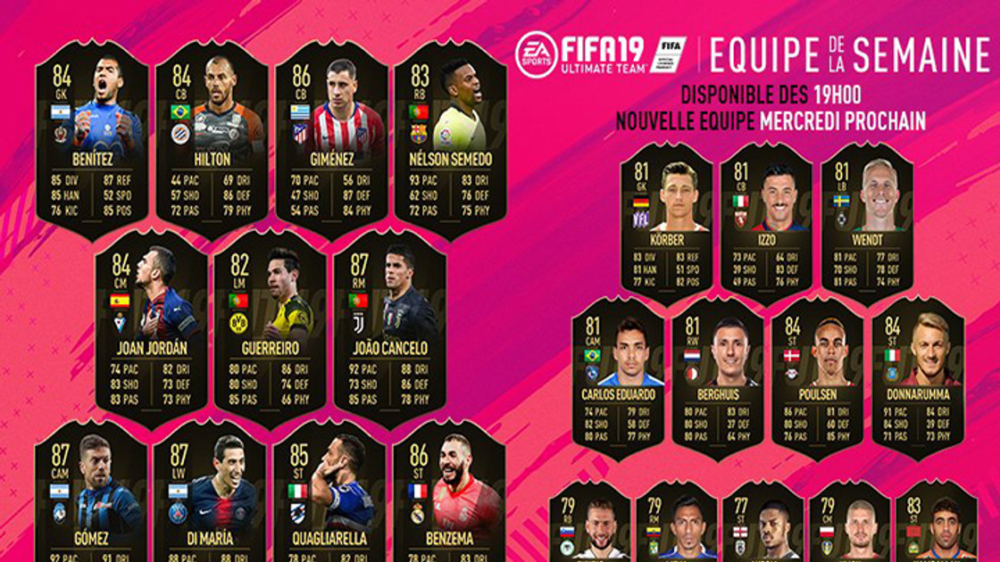 FIFA 19 : TOTW, l'équipe de la semaine 20 – FUT