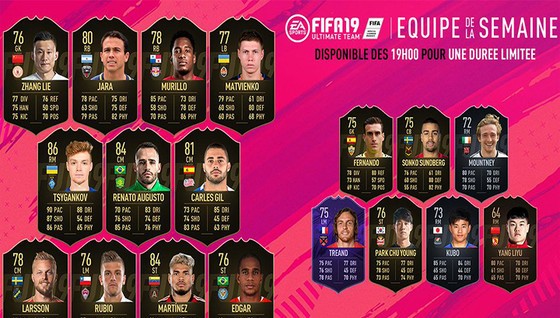 L'équipe de la semaine 38 pour FUT