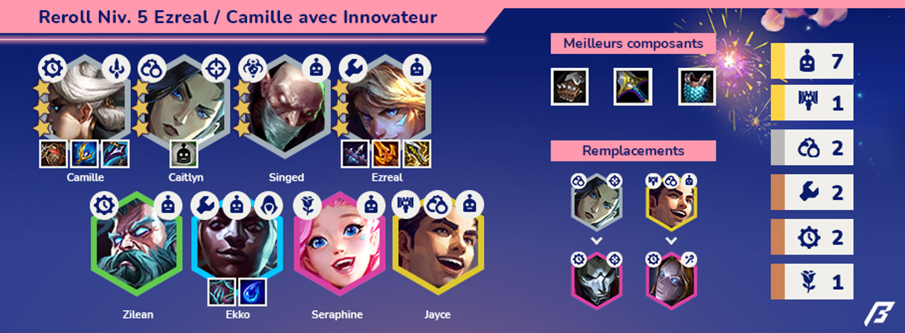 TFT-Compo-Breakflip-Reroll-Ezreal-1