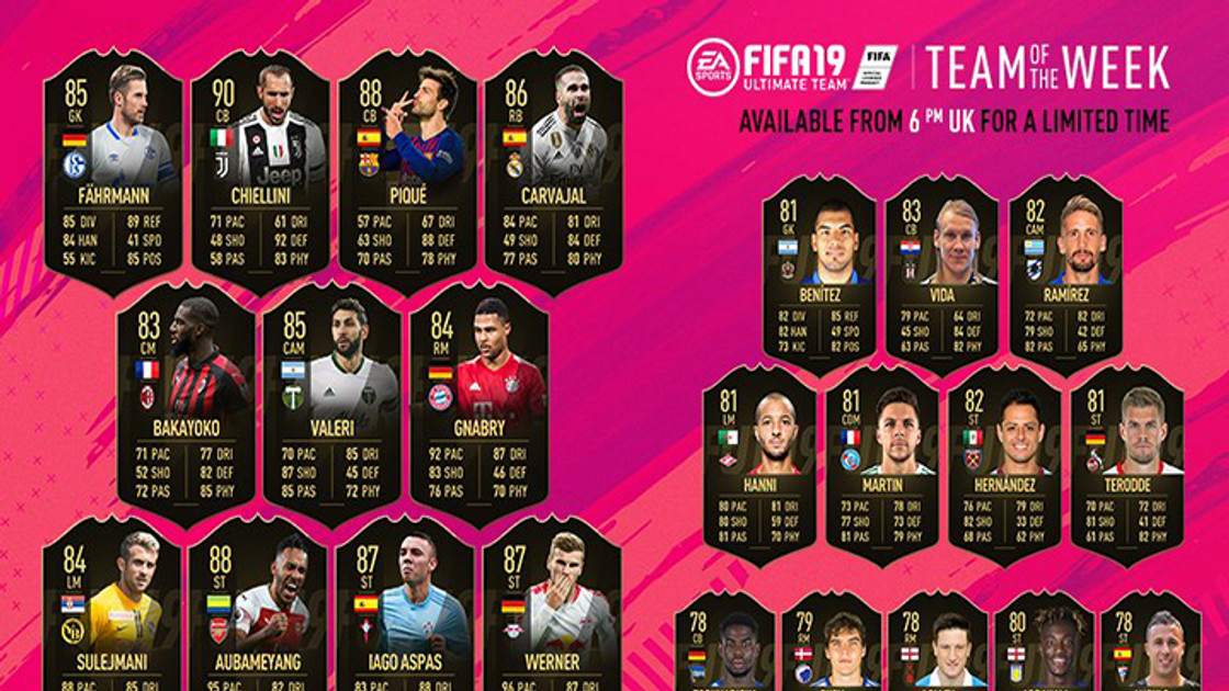 FIFA 19 : TOTW, l'équipe de la semaine 12 – FUT