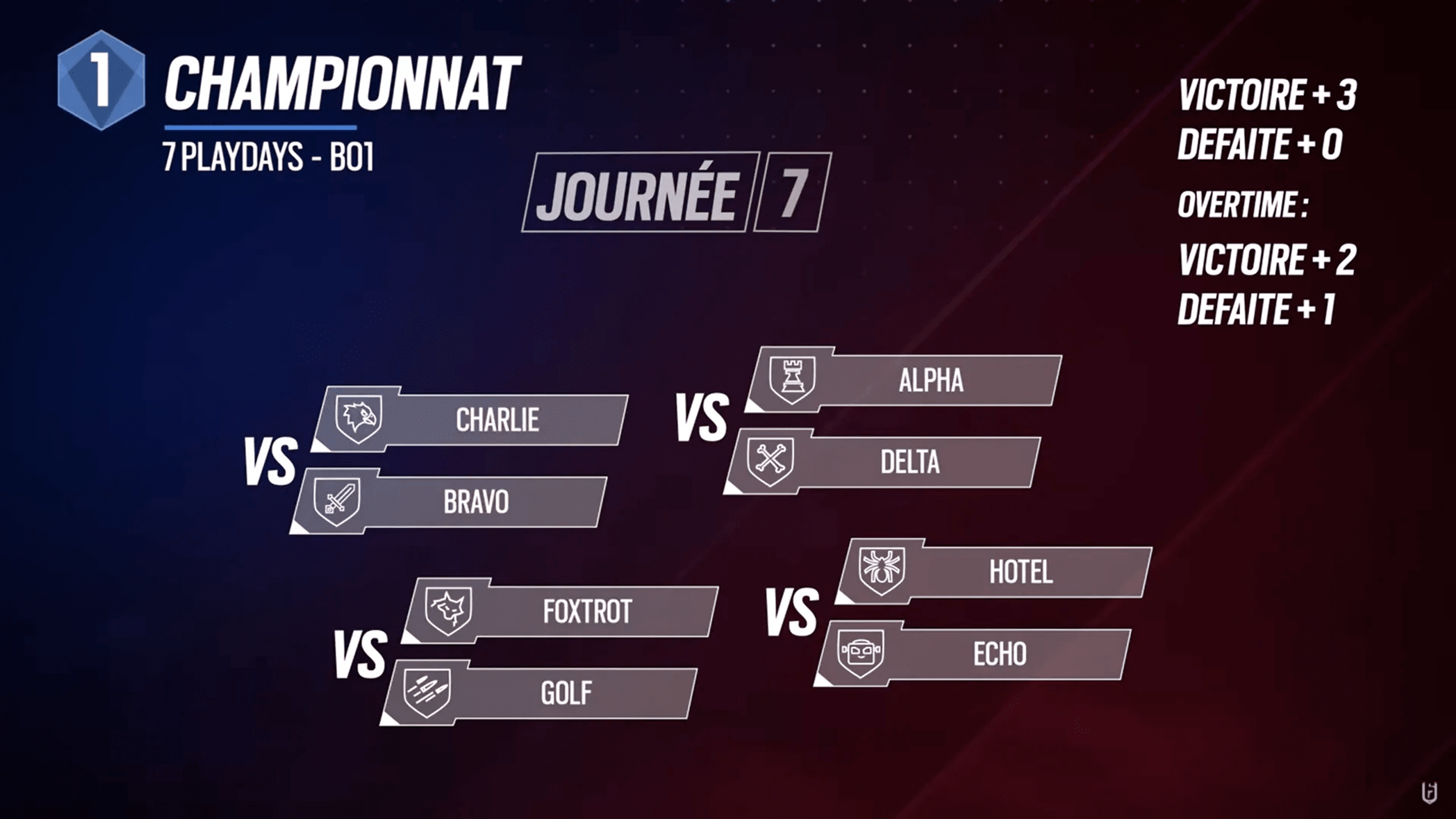 format-r6-french-league-saison-reguliere-tcl