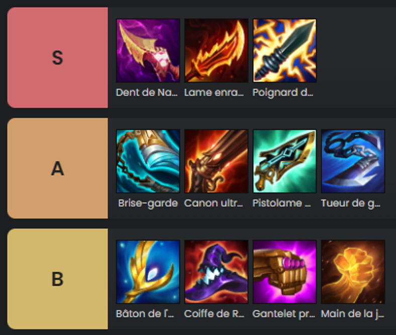 TFT-Set-9.5-Stuff-Items-azir