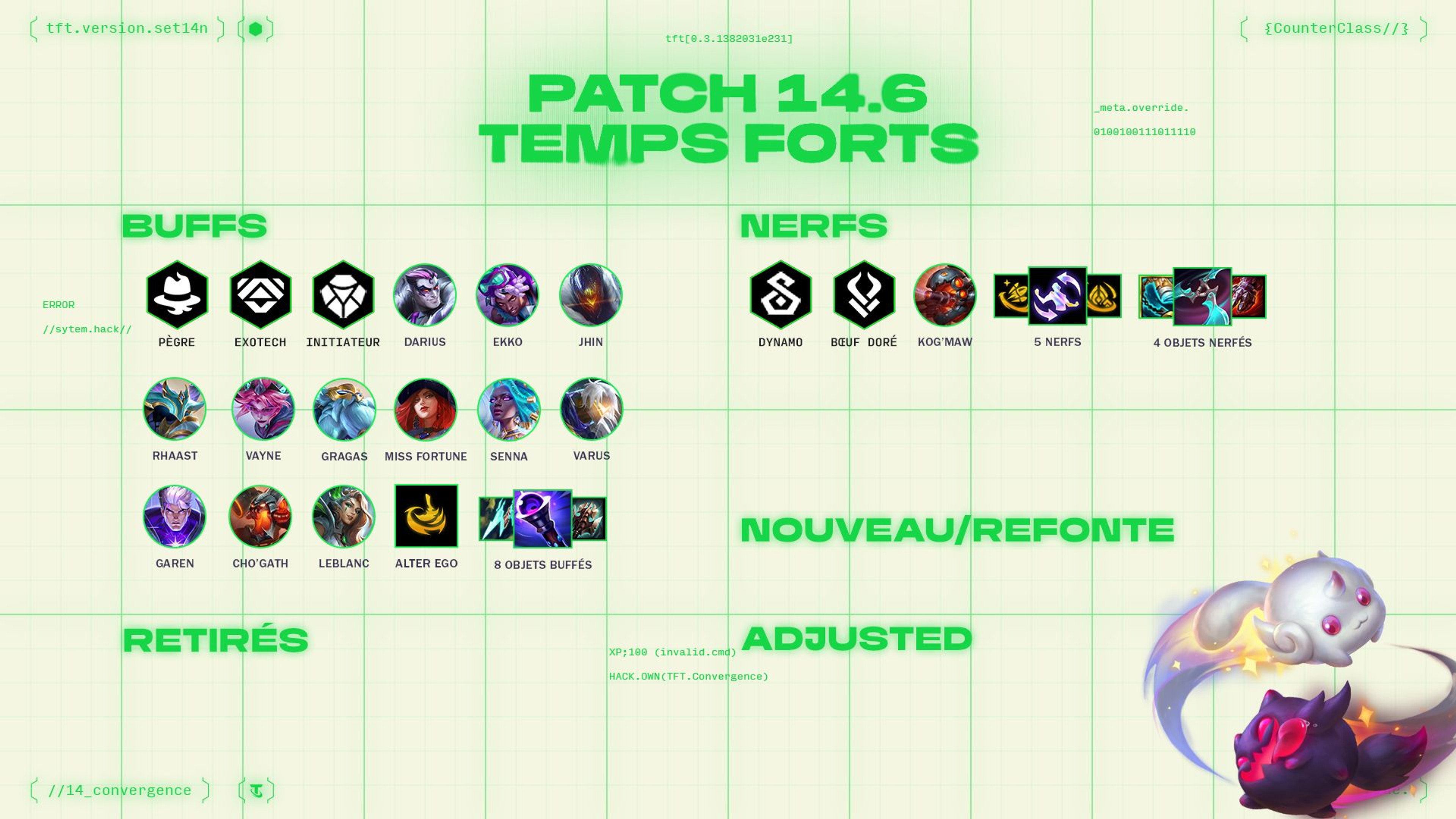 patch-14-6-tft-set-14