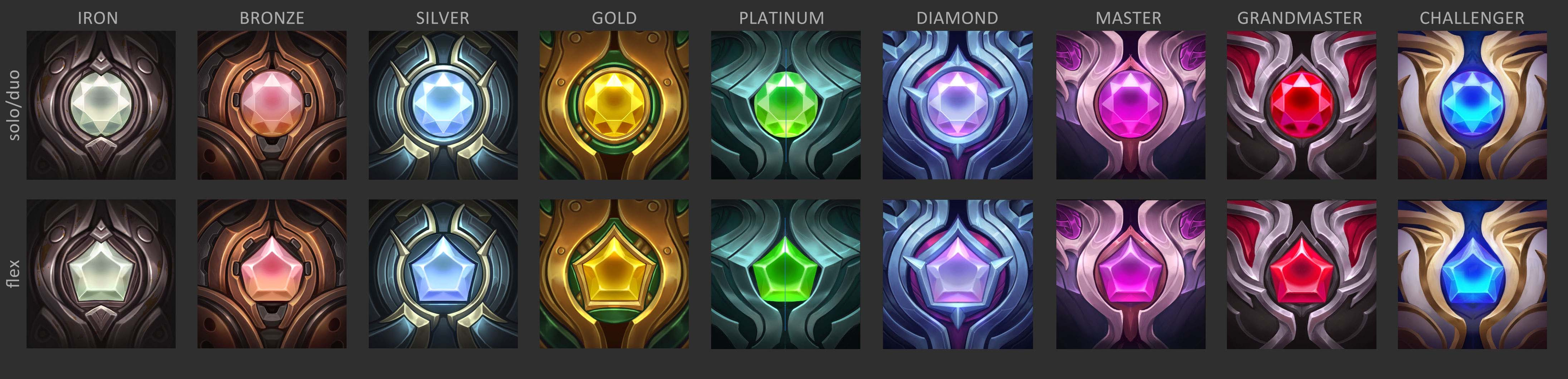 SR_Ranked_Icons_End_of_Season_2021