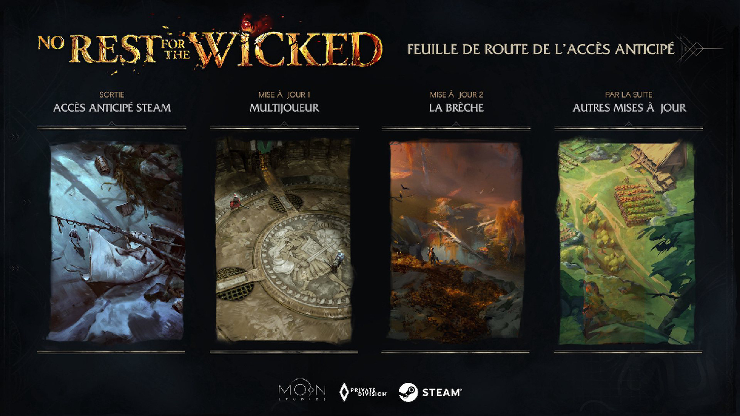 no-rest-for-the-wicked-feuille-de-route