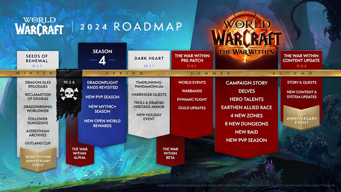 Roadmap de World of Warcraft en 2024 ! Feuille de route complète de WoW Dragonflight, SoD et Cataclysm