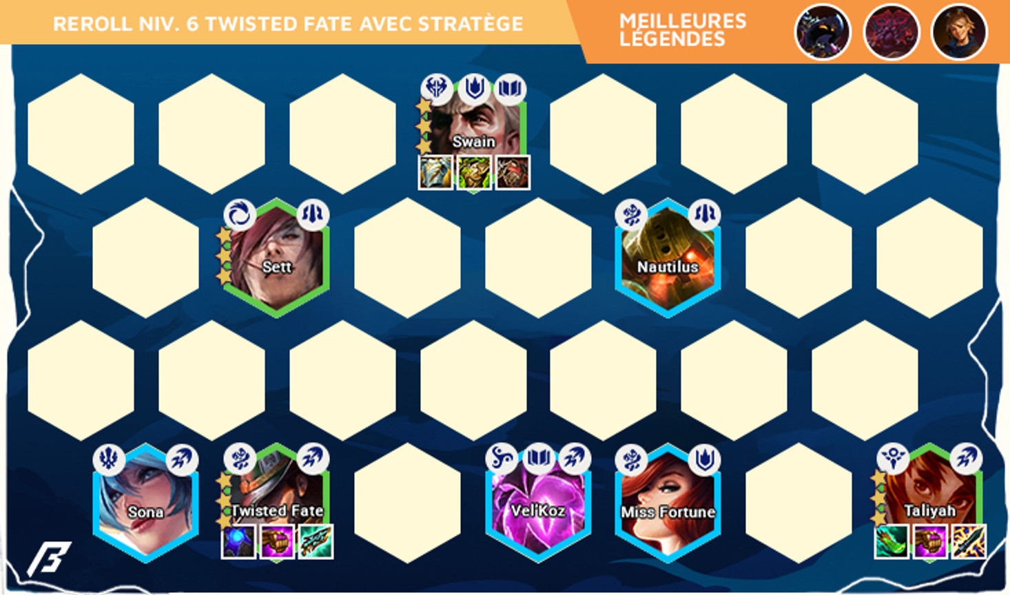 TFT-Set-9.5-Compo-Composition-Reroll-TwistedFate-1