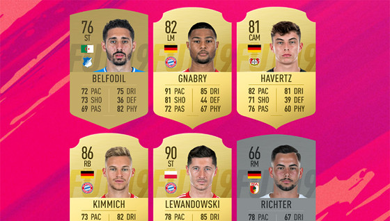 Kai Havertz POTM en Bundesliga