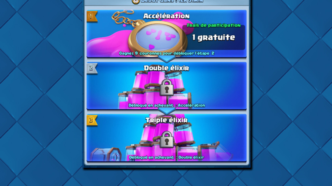 Clash Royale : Défis accélération double et triple élixir