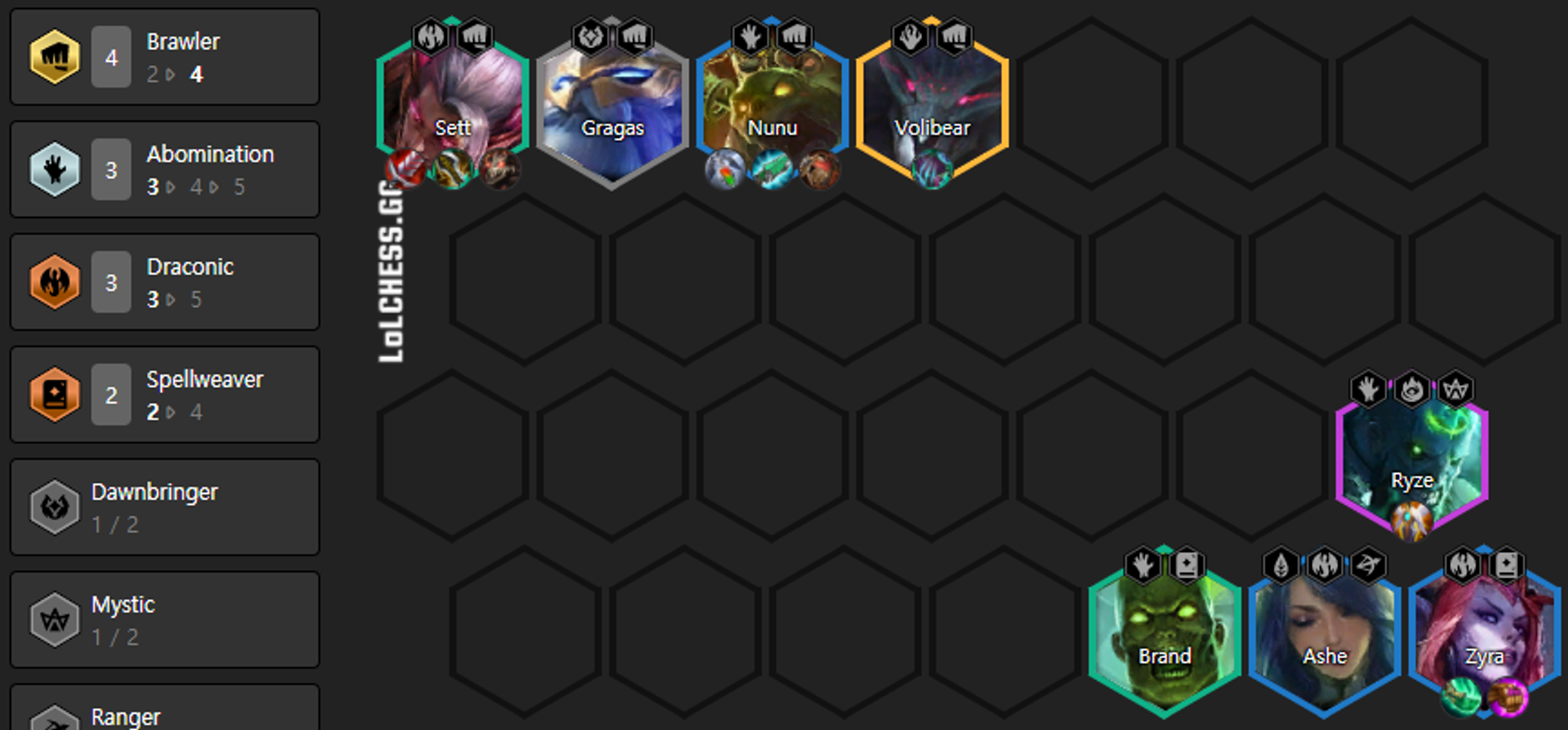 TFT-Guide-Compo-Sett-Reroll-Bagarreur-Niveau-8-Abomination